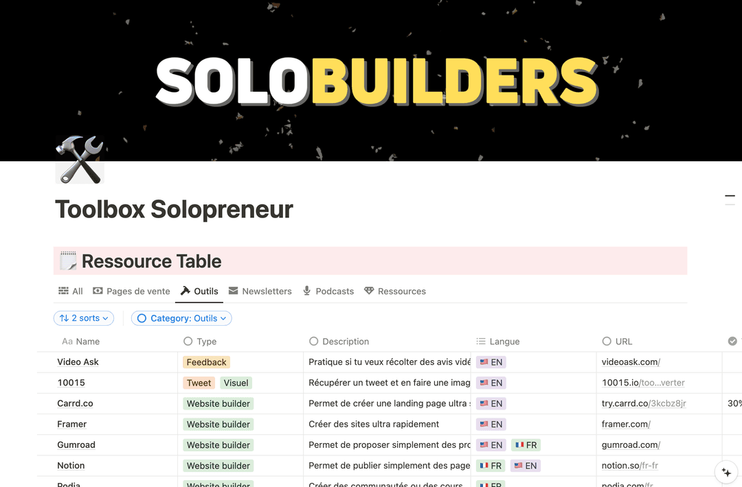 Challenge Solobuilder, passer de l'idée au premier euro généré