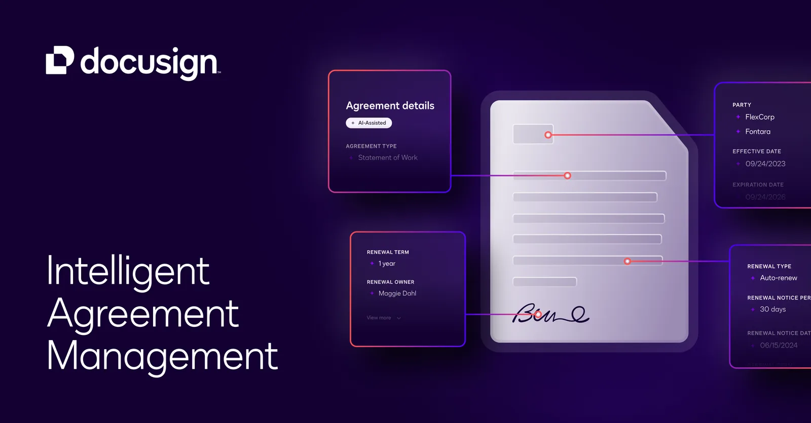 Aperçu de DocuSign