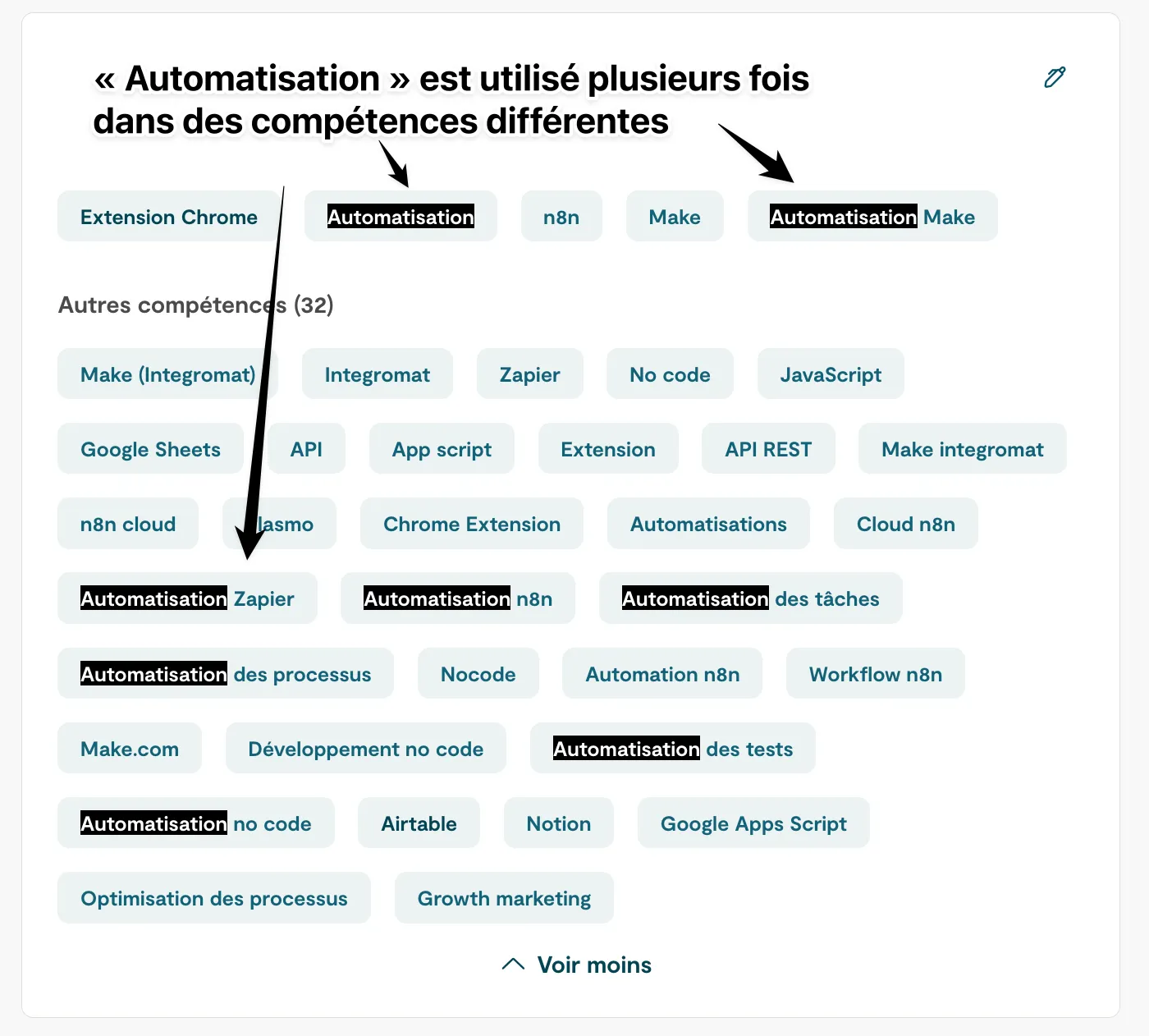 automatisation.png