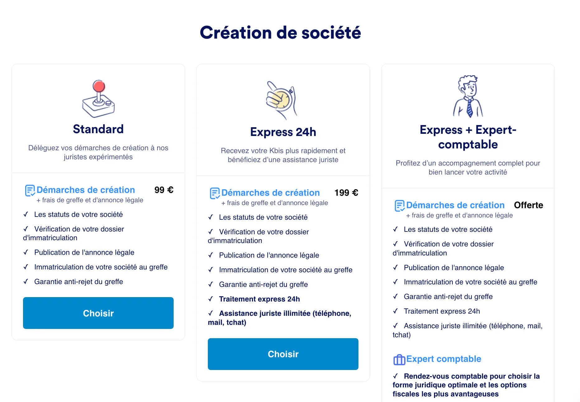 Tarif de LegalPlace - Création de société avec 